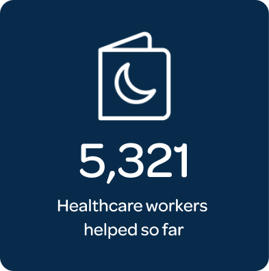 Healthcare workers 
helped so far