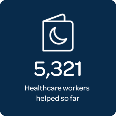 Healthcare workers
helped so far